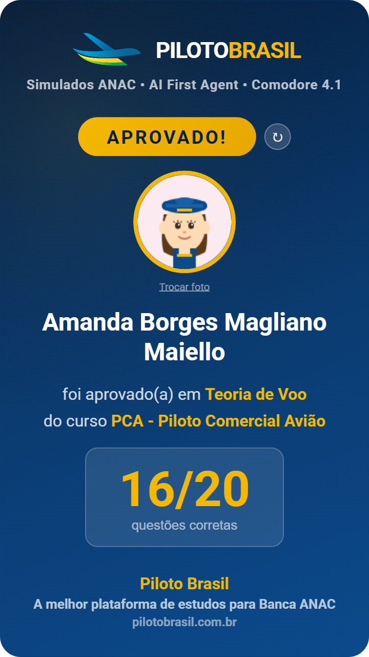 Amanda Borges Magliano Maiello aprovado