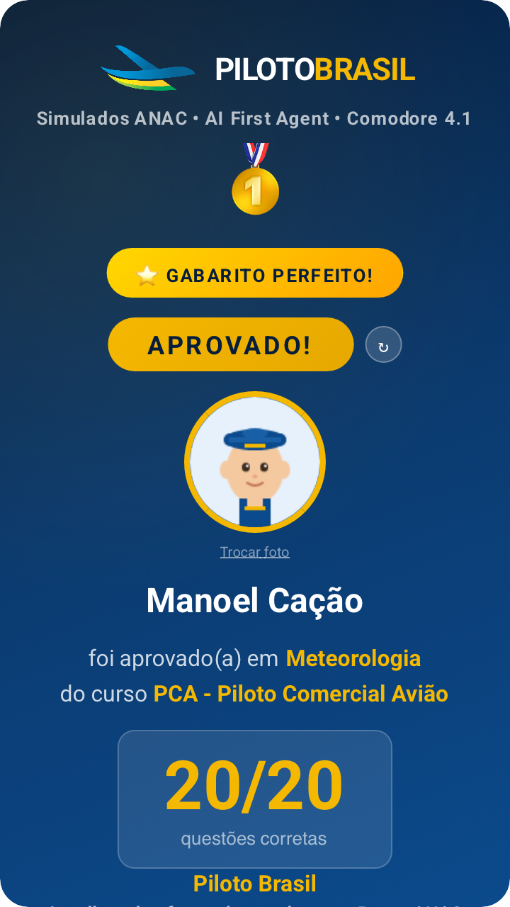 Manoel Cação aprovado
