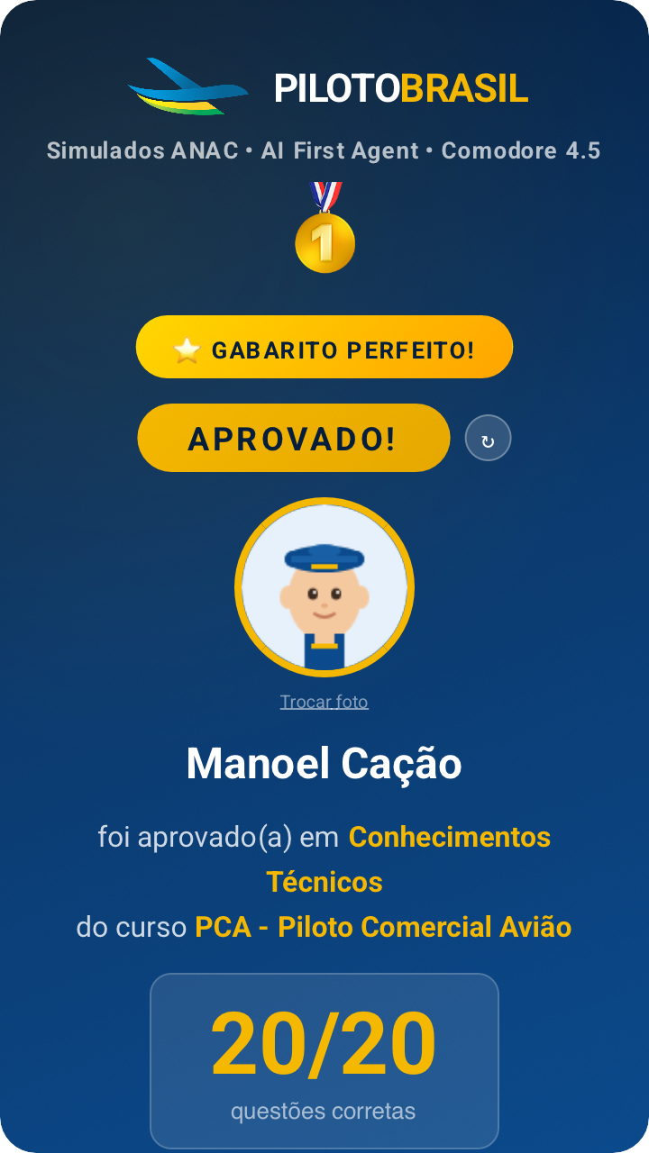 Manoel Cação aprovado