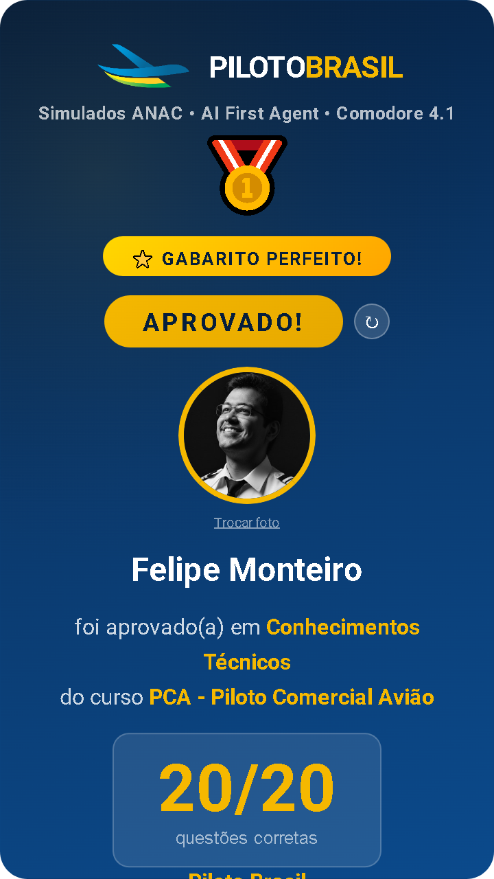 Felipe Monteiro aprovado