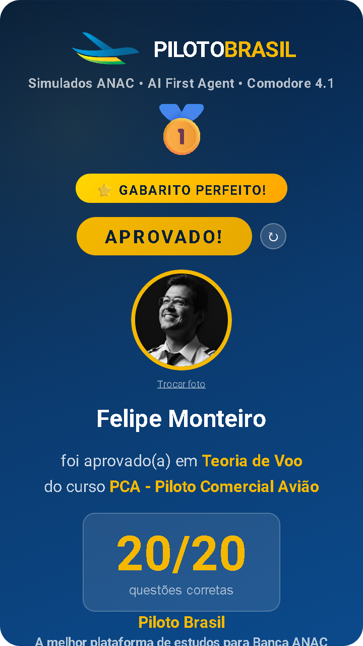 Felipe Monteiro aprovado