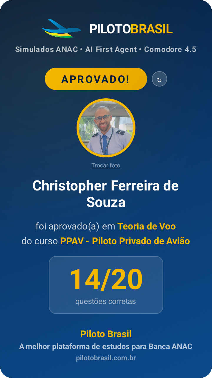 Christopher Ferreira de Souza aprovado