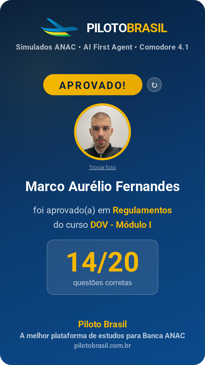 Marco Aurélio Fernandes aprovado