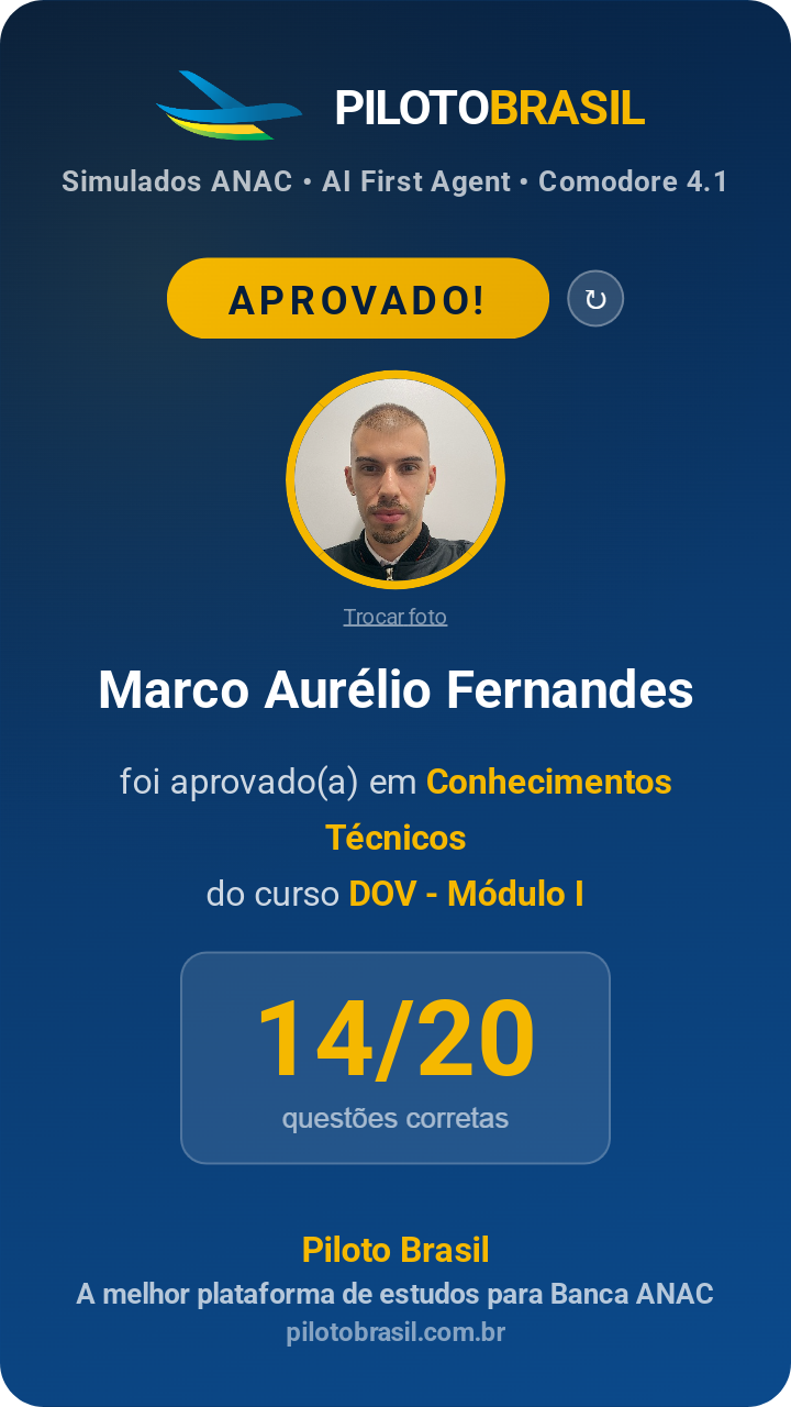 Marco Aurélio Fernandes aprovado
