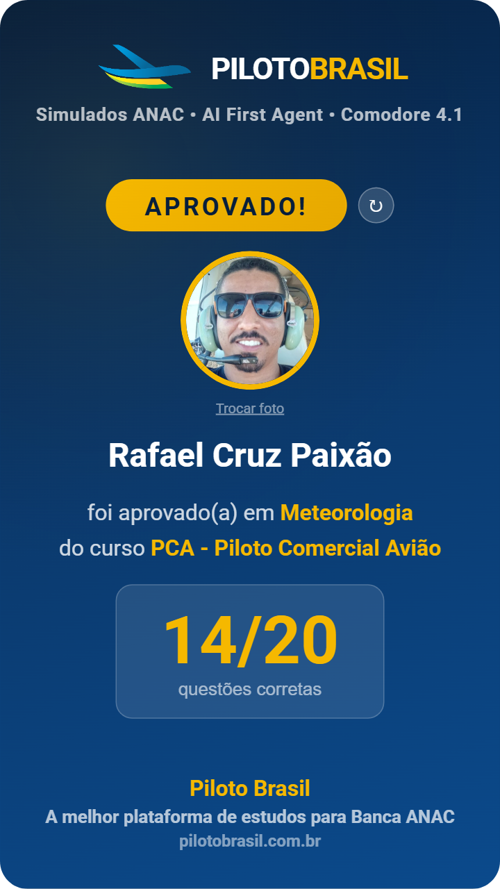 Rafael Cruz Paixão aprovado