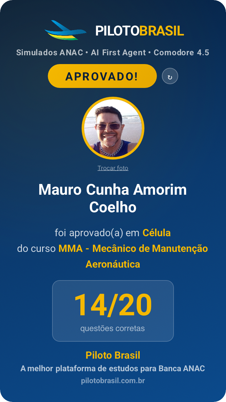 Mauro Cunha Amorim Coelho aprovado