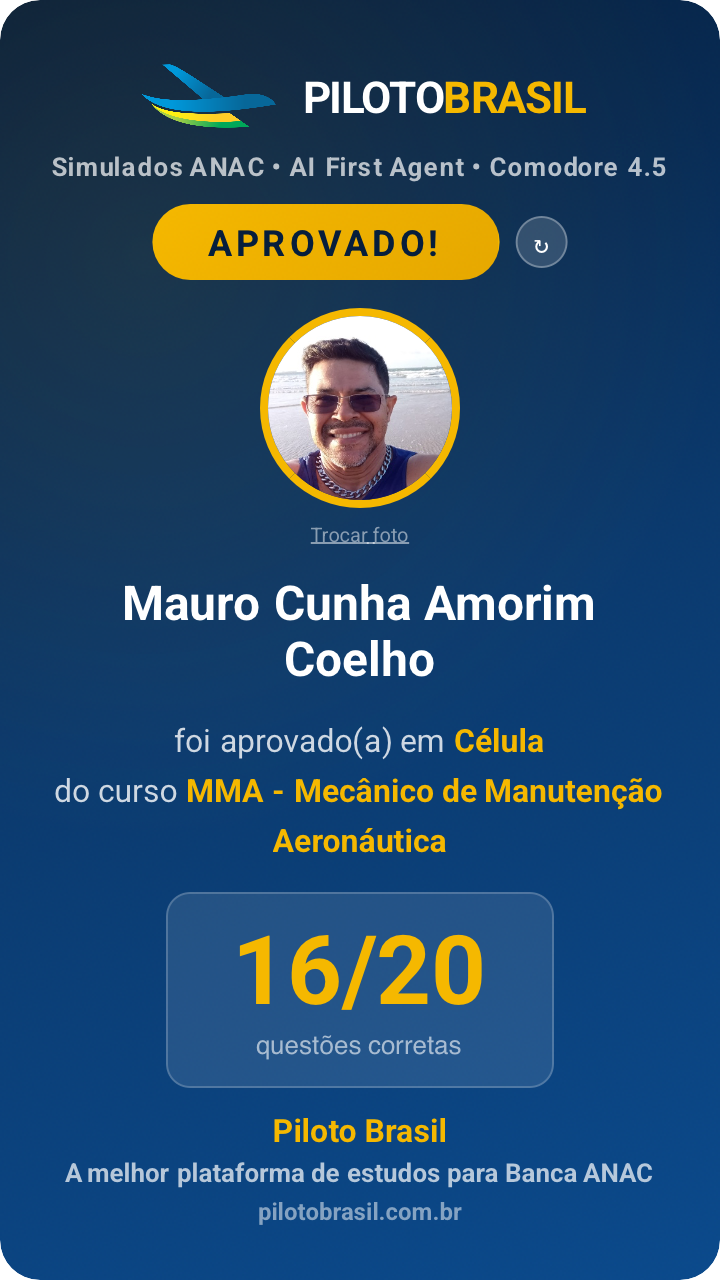 Mauro Cunha Amorim Coelho aprovado