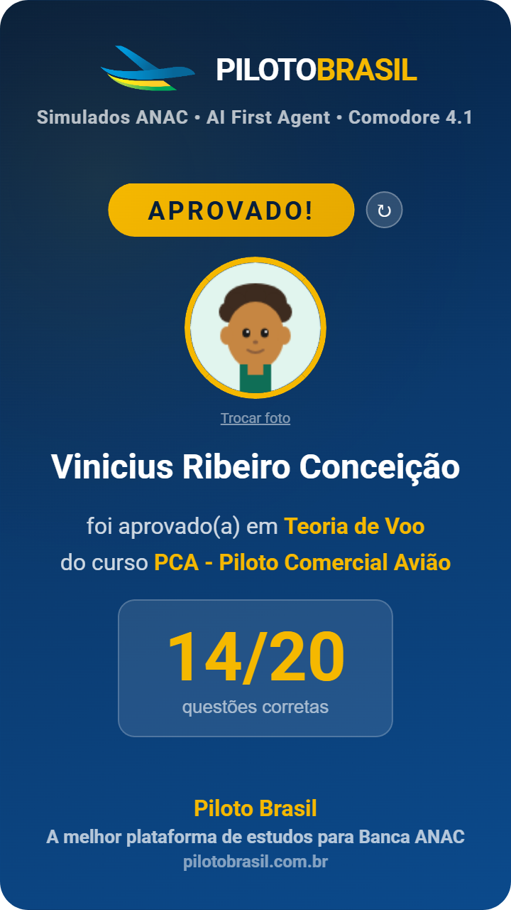 Vinicius Ribeiro Conceição aprovado