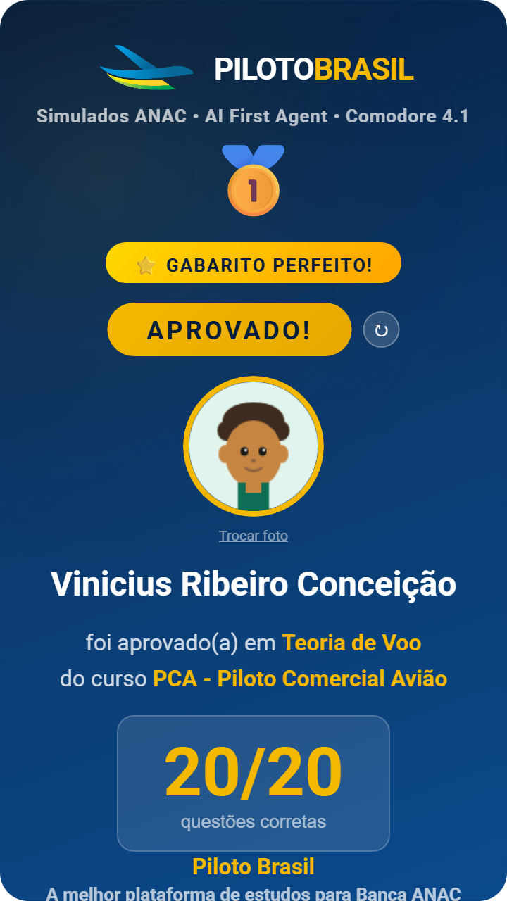 Vinicius Ribeiro Conceição aprovado