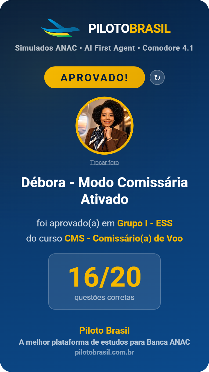 Débora - Modo Comissária Ativado aprovado