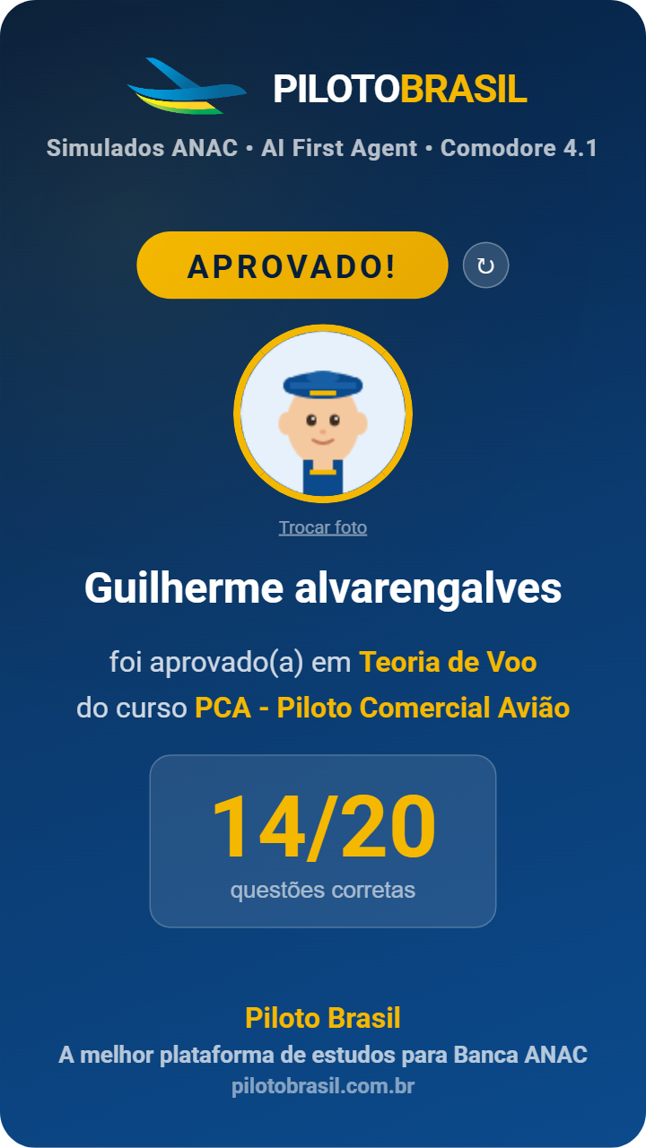 Guilherme alvarengalves aprovado
