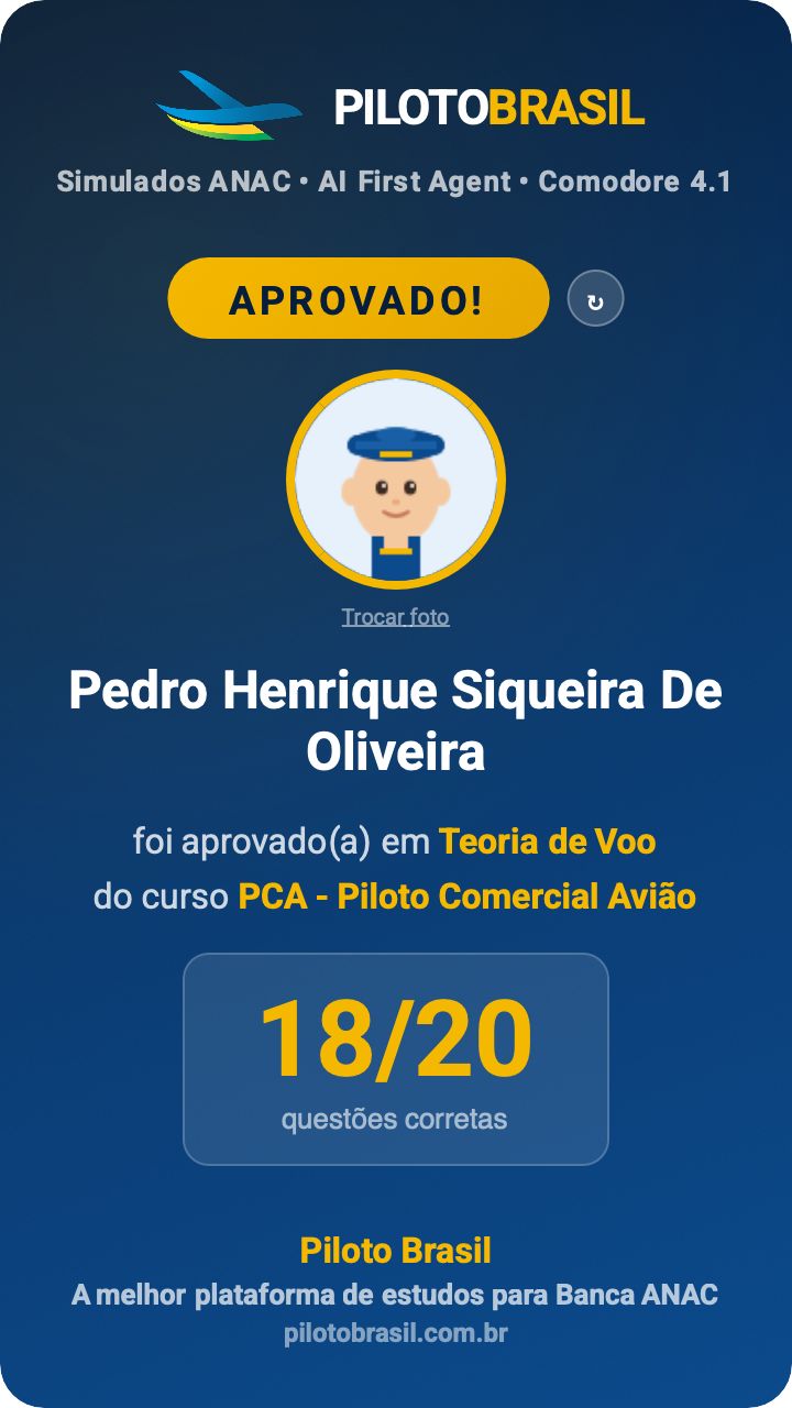 Pedro Henrique Siqueira De Oliveira aprovado