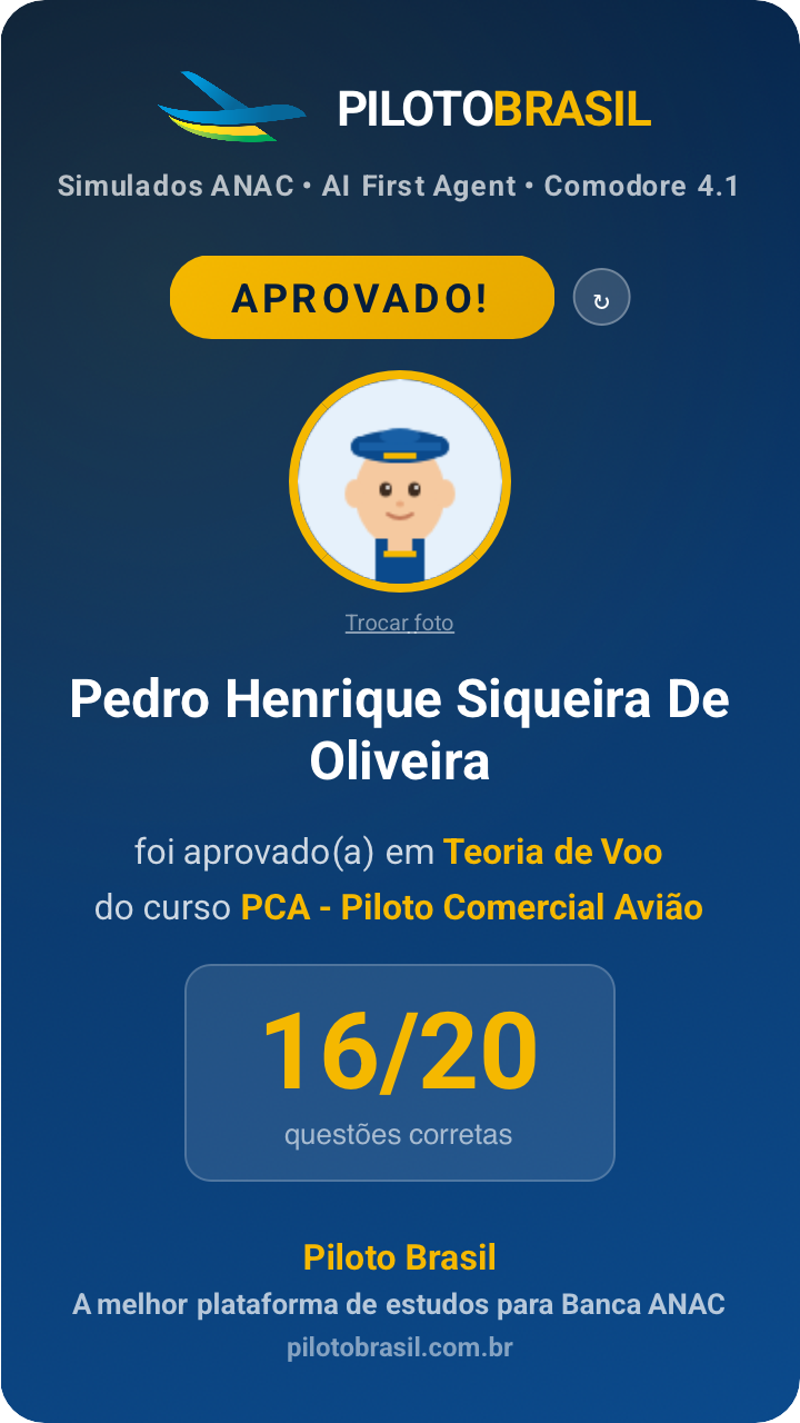 Pedro Henrique Siqueira De Oliveira aprovado
