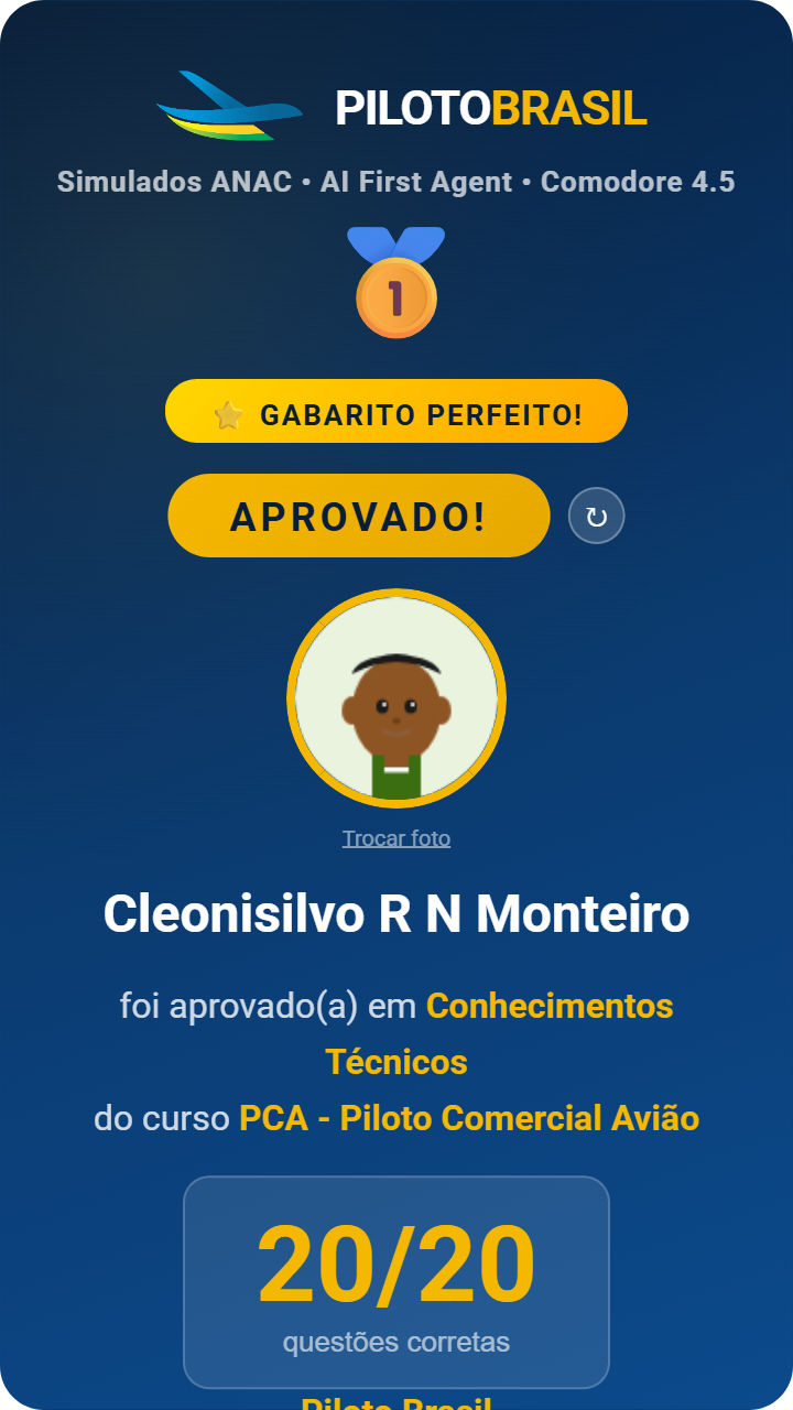 Cleonisilvo R N Monteiro aprovado