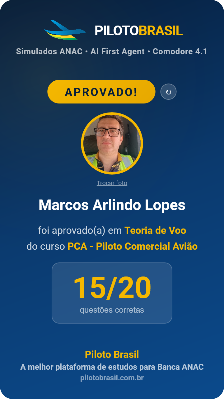 Marcos Arlindo Lopes aprovado