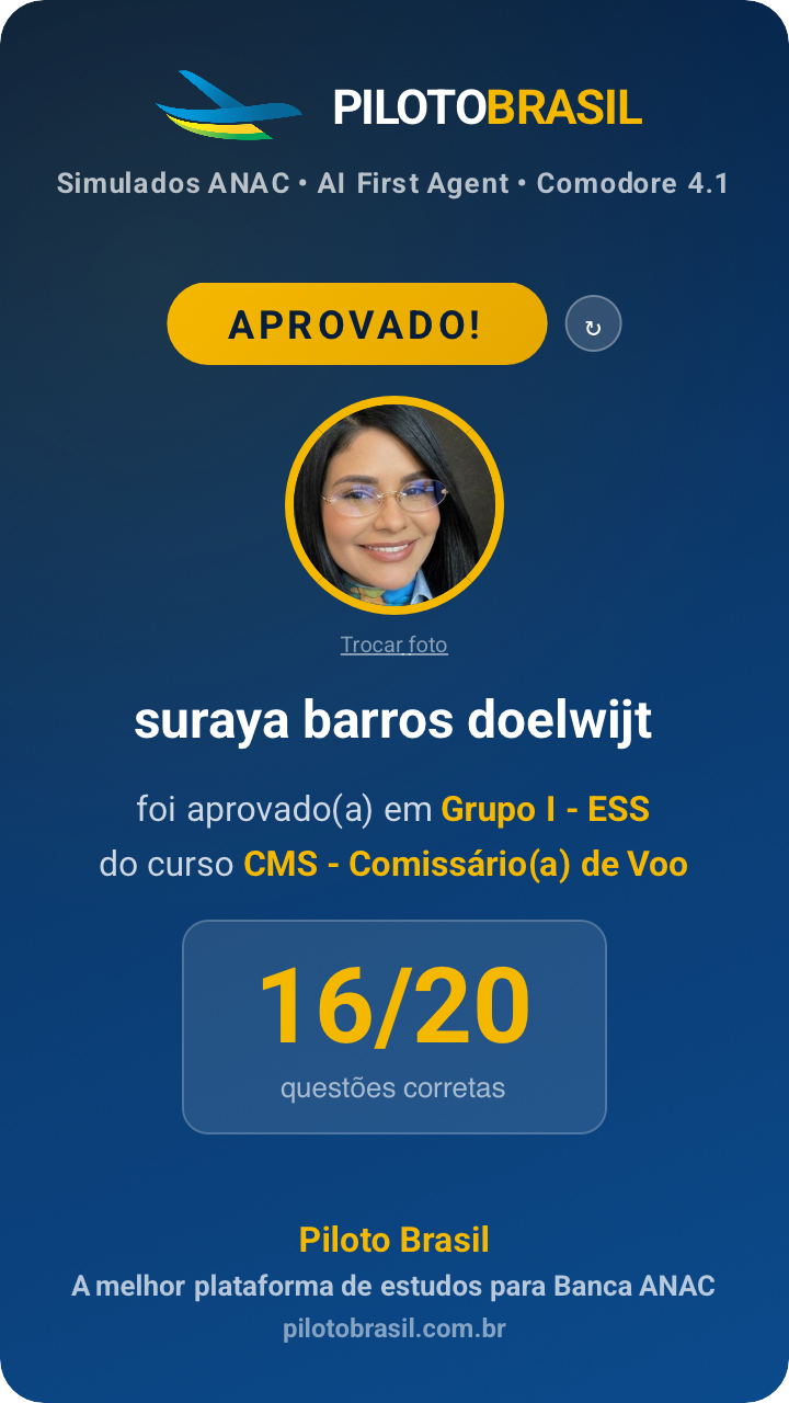 suraya barros doelwijt aprovado