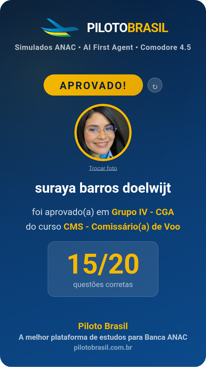 suraya barros doelwijt aprovado