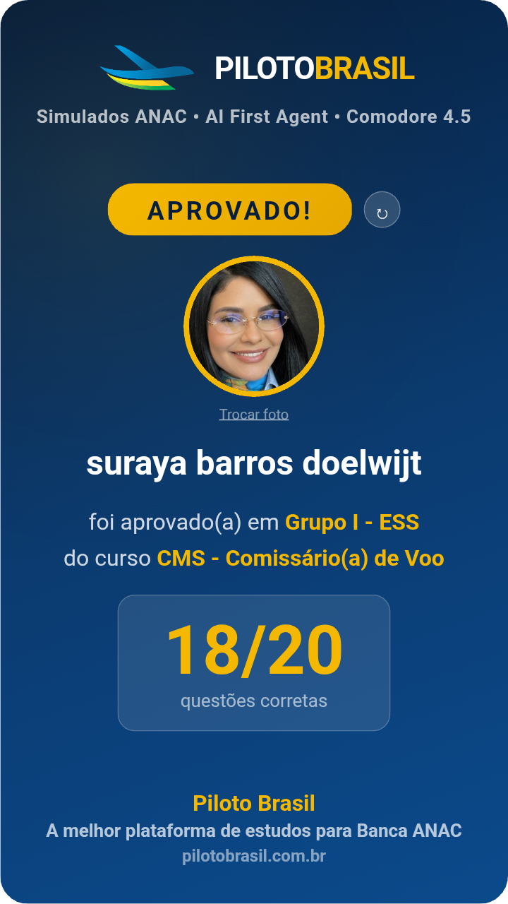 suraya barros doelwijt aprovado