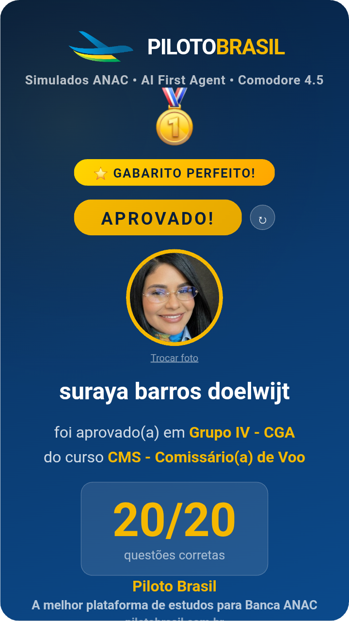 suraya barros doelwijt aprovado