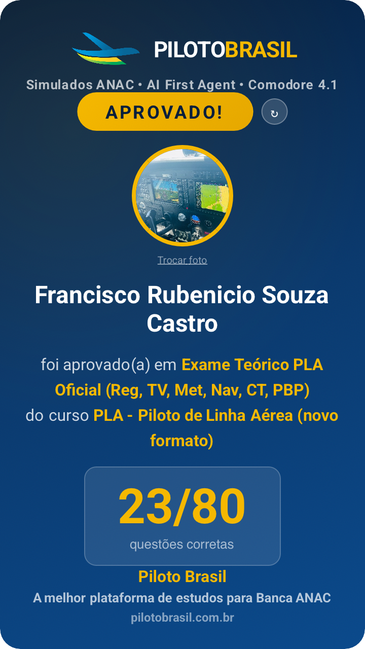 Francisco Rubenicio Souza Castro aprovado