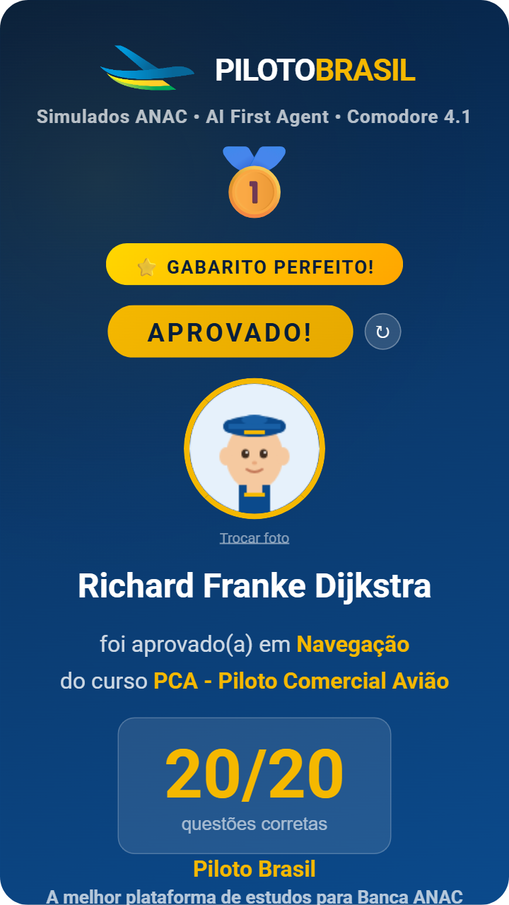 Richard Franke Dijkstra aprovado