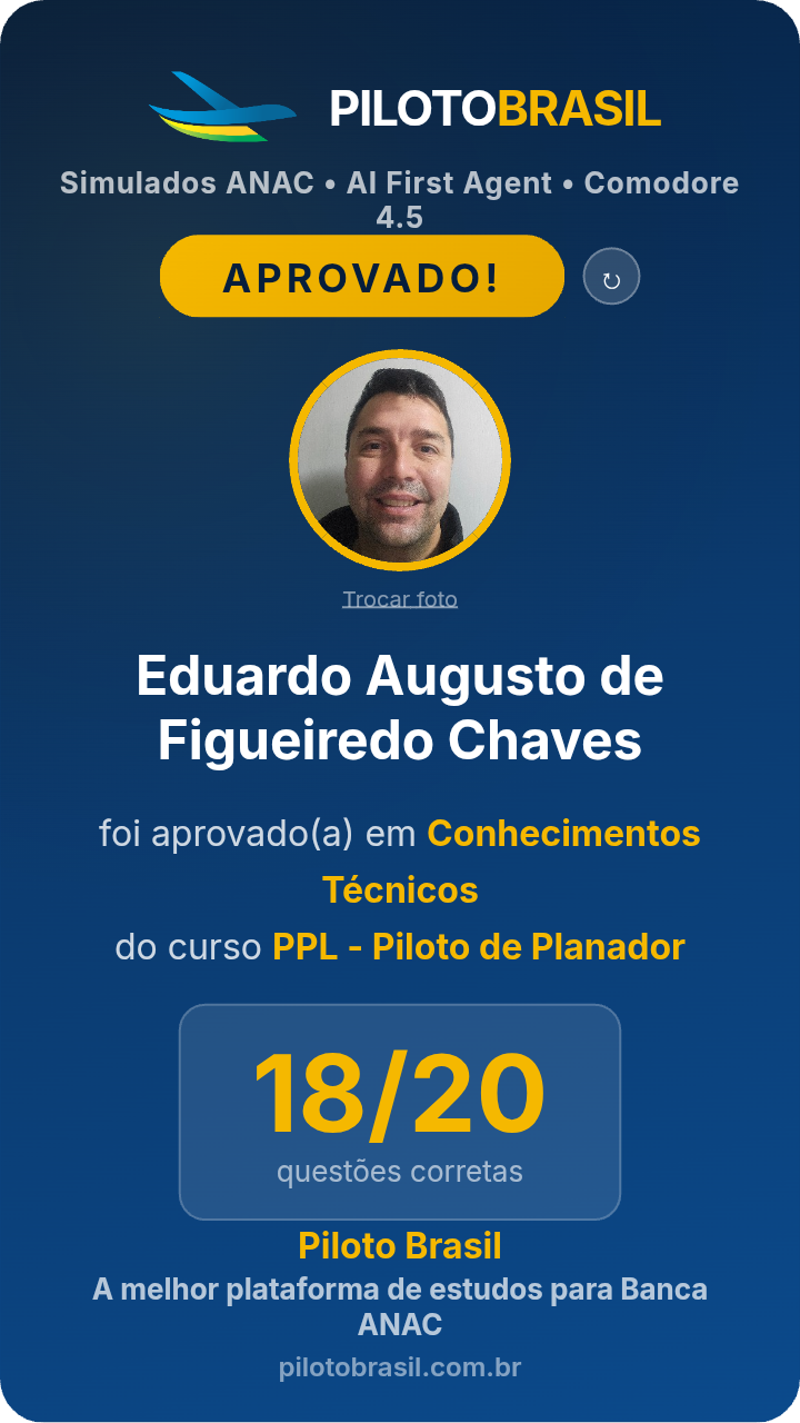 Eduardo Augusto de Figueiredo Chaves, aprovado em Conhecimentos Técnicos no Piloto Brasil