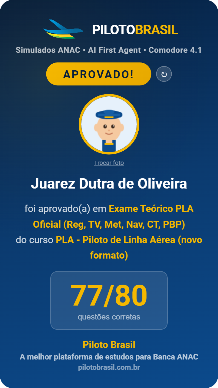 Juarez Dutra de Oliveira aprovado