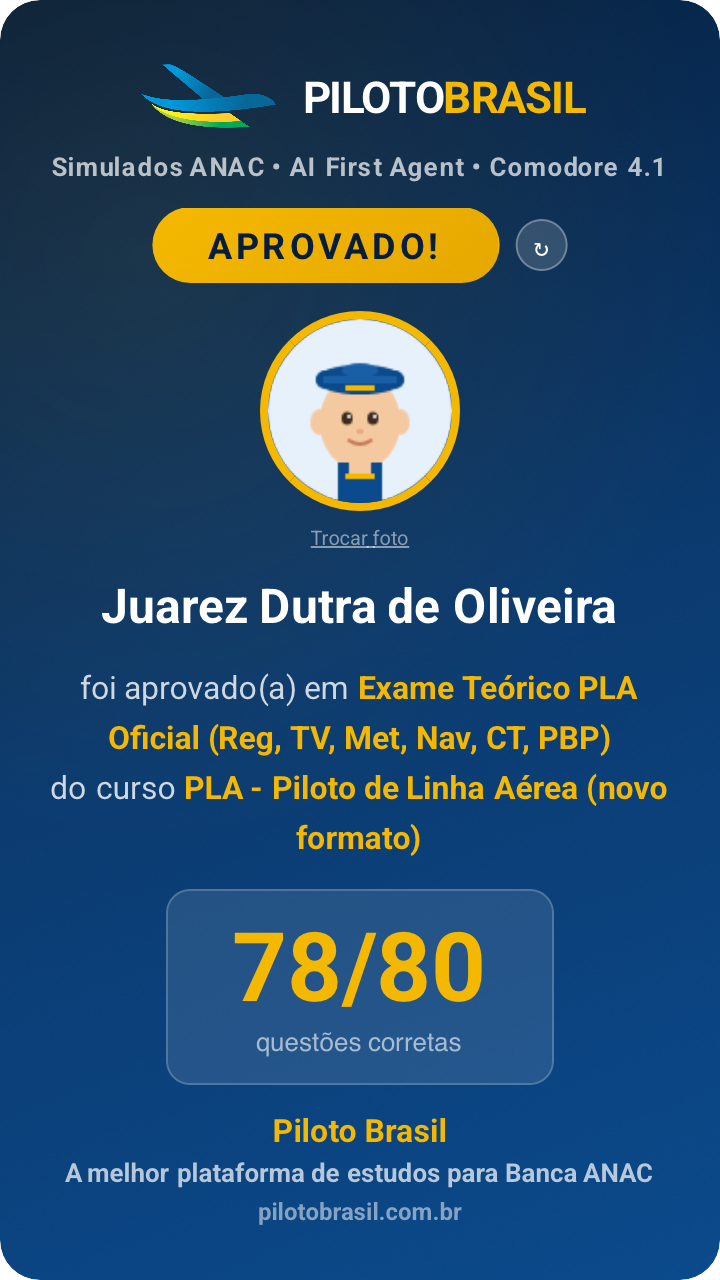 Juarez Dutra de Oliveira aprovado