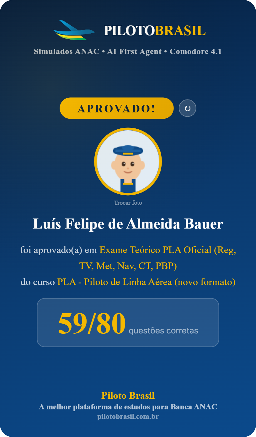 Luís Felipe de Almeida Bauer aprovado