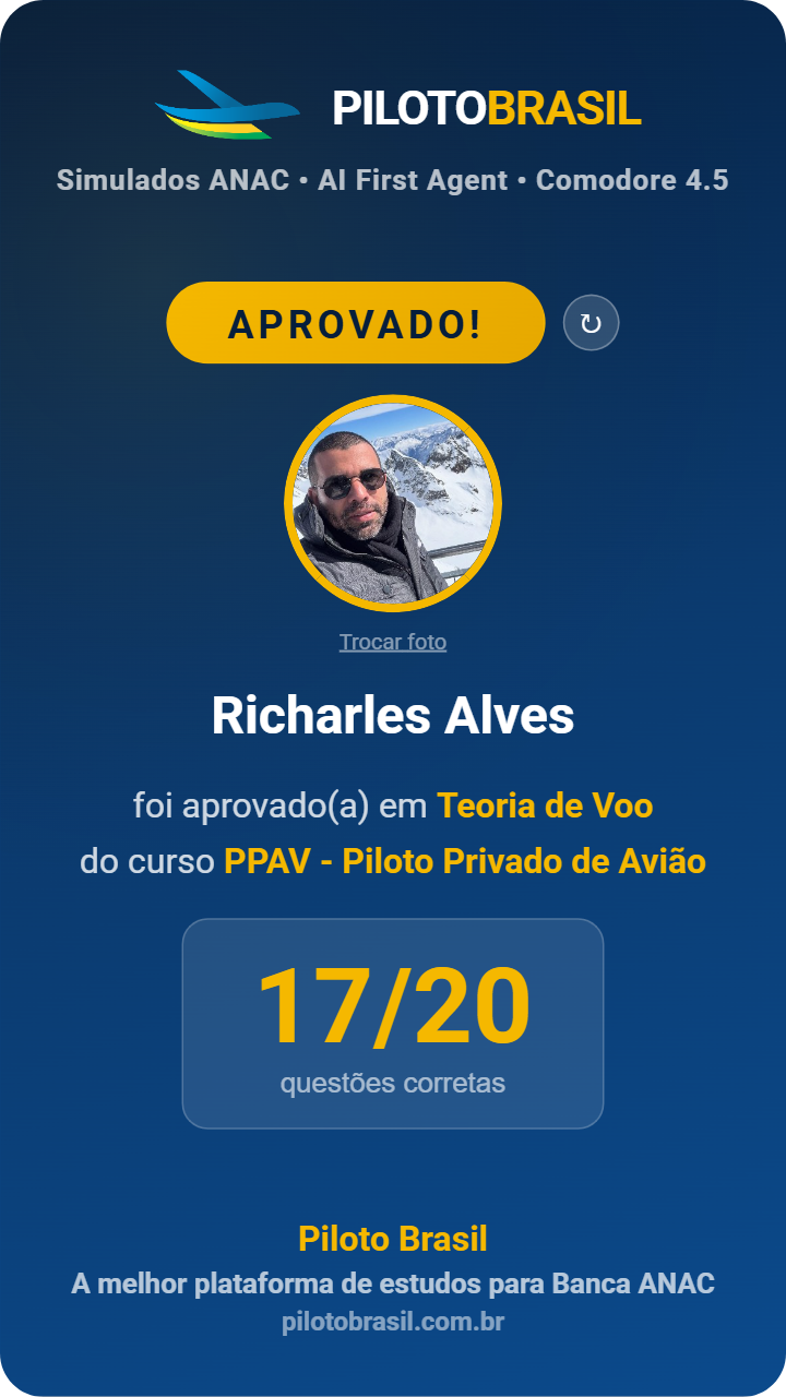 Richarles Alves aprovado