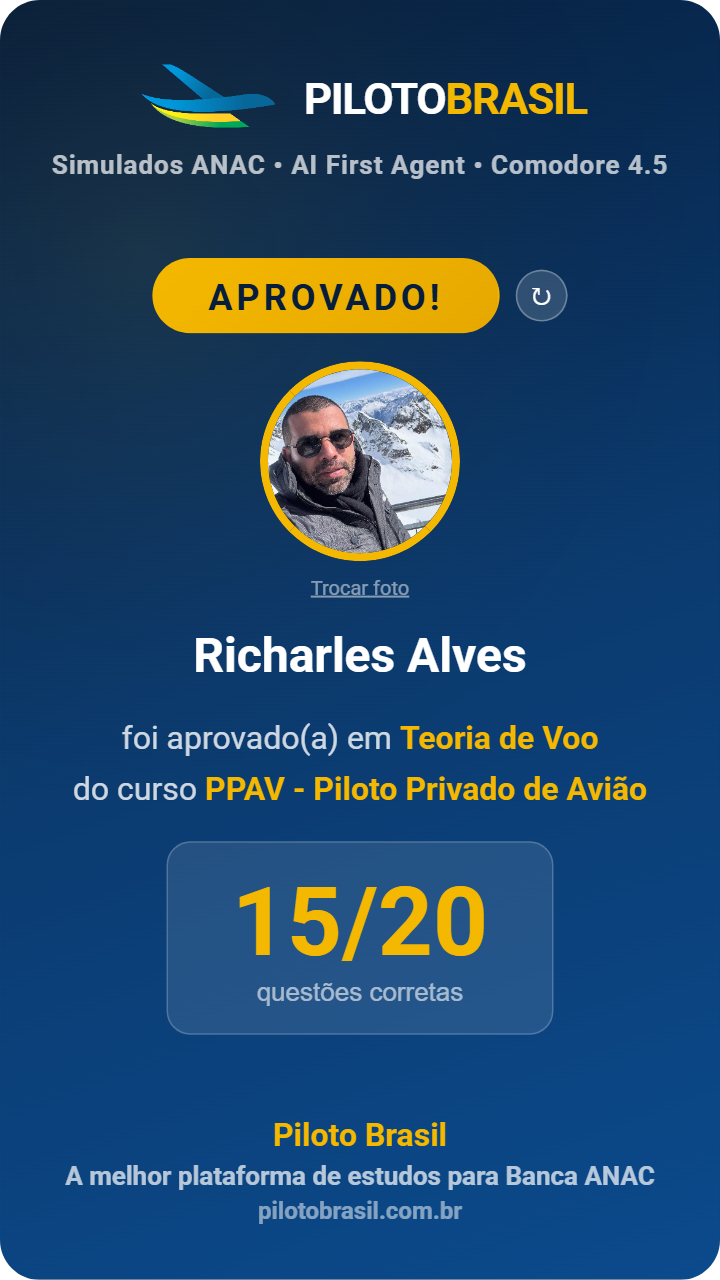 Richarles Alves aprovado