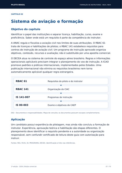 Sistema de aviação e formação