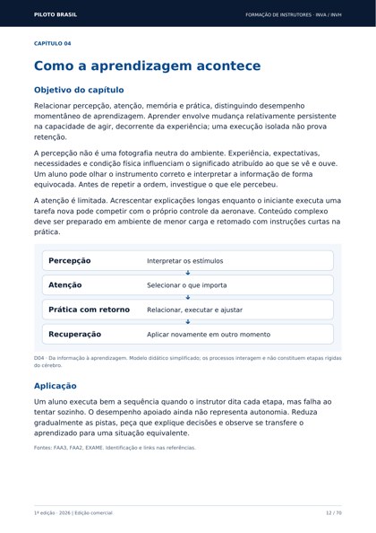 Como a aprendizagem acontece