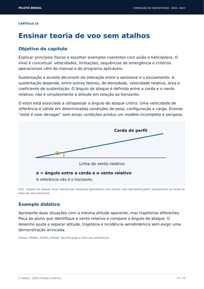 Ensinar teoria de voo sem atalhos