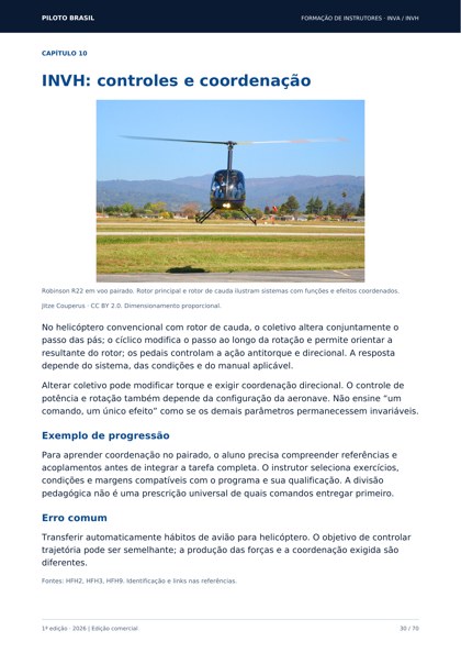 INVH: controles e coordenação