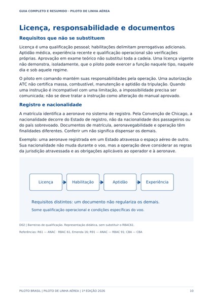 Página 10 do guia