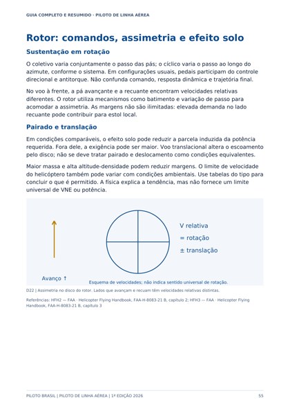 Página 55 do guia