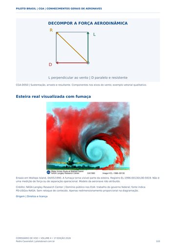 Sustentação e arrasto — página real do Manual CGA Piloto Brasil.