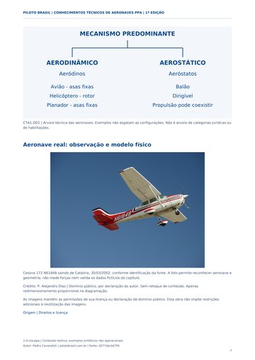 Classificações de aeronaves. Página real do Manual de Conhecimentos Técnicos de Aeronaves PPA.
