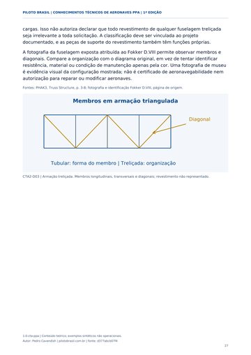 Estruturas da fuselagem. Página real do Manual de Conhecimentos Técnicos de Aeronaves PPA.