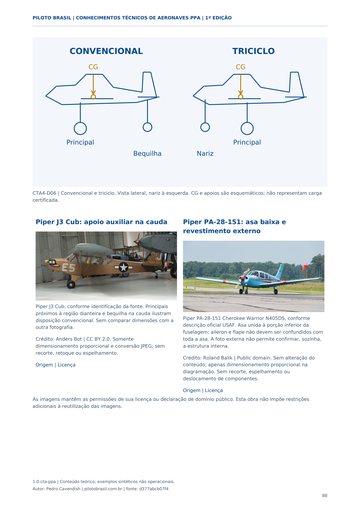 Trens de pouso. Página real do Manual de Conhecimentos Técnicos de Aeronaves PPA.