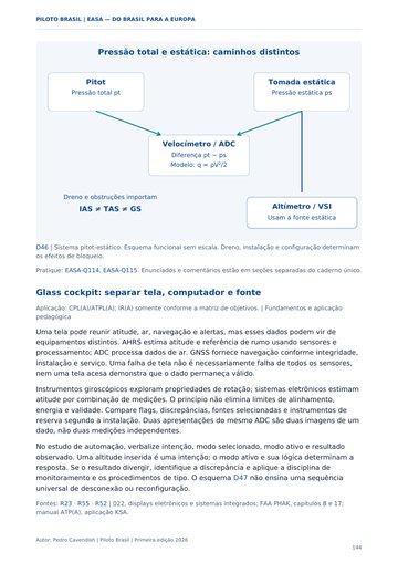 Conhecimentos técnicos: sistema pitot-estático. Página 144 do Manual para o Exame EASA.