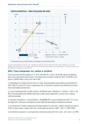 Carta didática com rota, escala em milhas náuticas, obstáculo e referências do terreno.