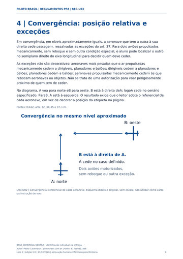 Quem deve ceder passagem?. Página real de Regulamentos PPA.