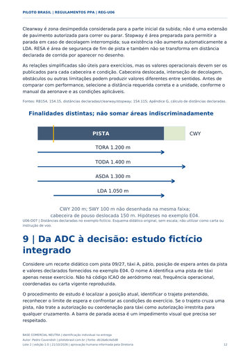 Distâncias declaradas em diagrama. Página real de Regulamentos PPA.