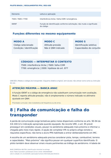 Compare modos e códigos do transponder. Página real de Regulamentos PPA.