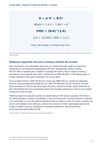 Polar e curvas de arrasto. Página real do Manual de Teoria de Voo PPA.