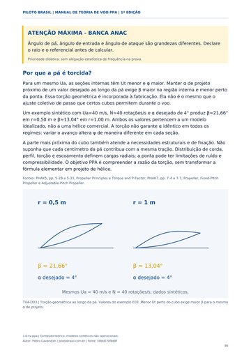 Torção e funcionamento da hélice. Página real do Manual de Teoria de Voo PPA.