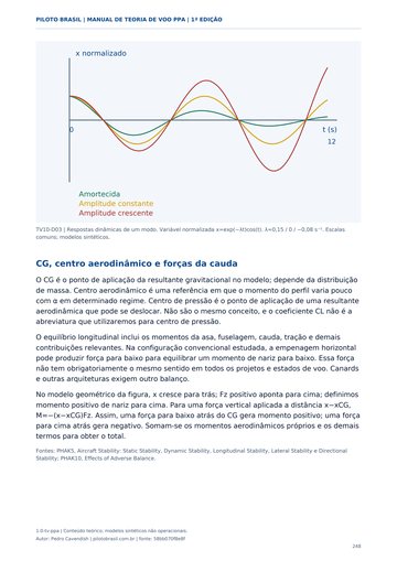 Estabilidade e resposta dinâmica. Página real do Manual de Teoria de Voo PPA.
