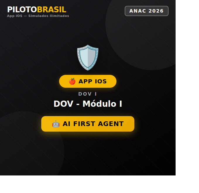 Simulados 2026 ilimitados para App iOS - DOV I